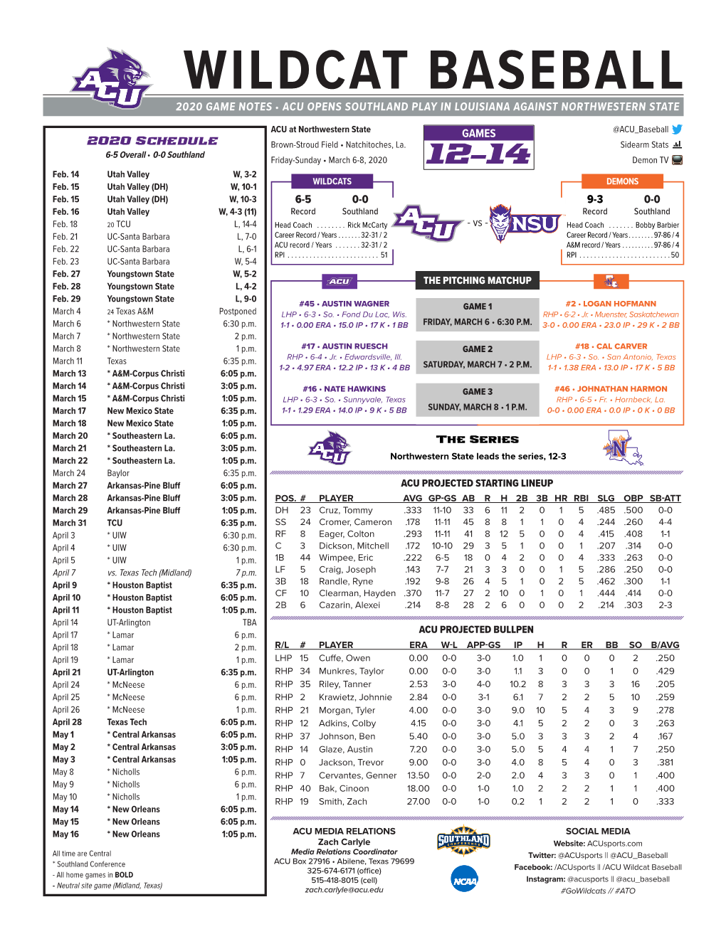 Wildcat Baseball 2020 Game Notes • Acu Opens Southland Play in Louisiana Against Northwestern State