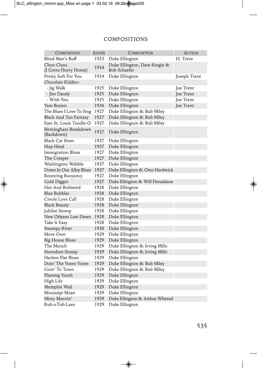 Mise En Page 1 03.02.16 09:23 Page535