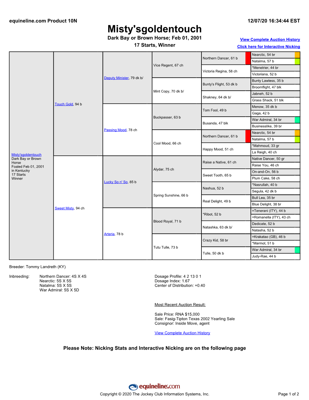 Misty'sgoldentouch Dark Bay Or Brown Horse; Feb 01, 2001 View Complete Auction History 17 Starts, Winner Click Here for Interactive Nicking