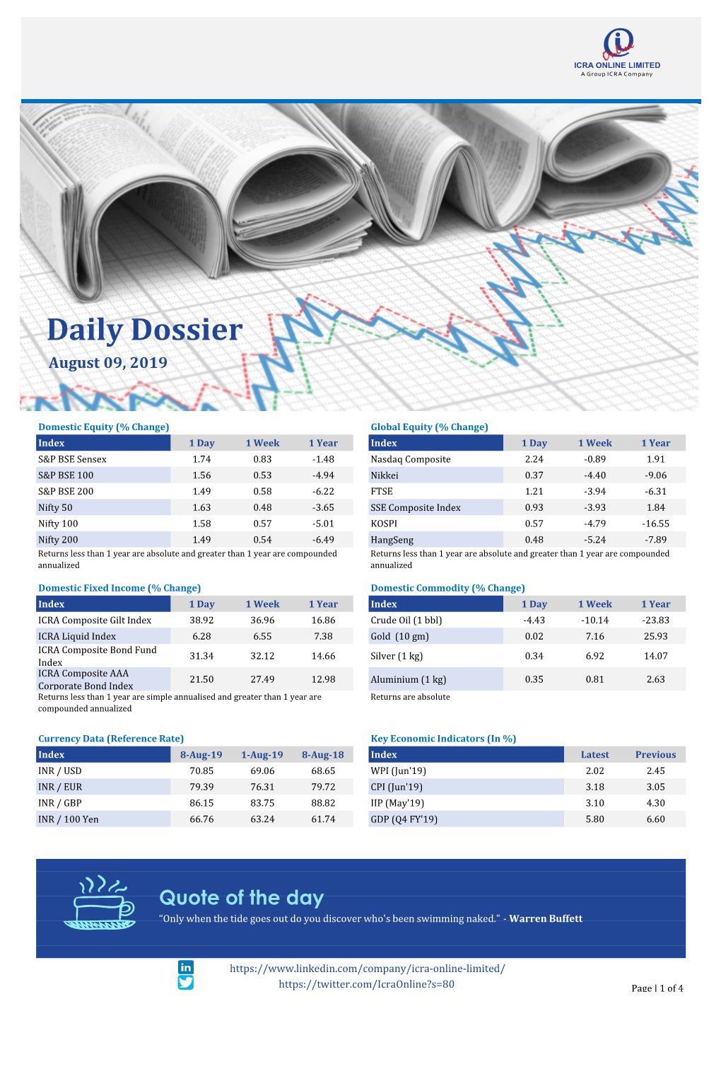 Daily Dossier August 09, 2019