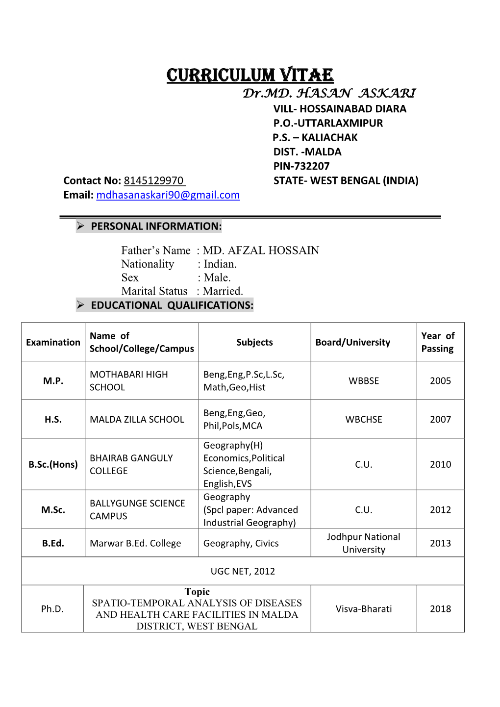 CURRICULUM VITAE Dr.MD