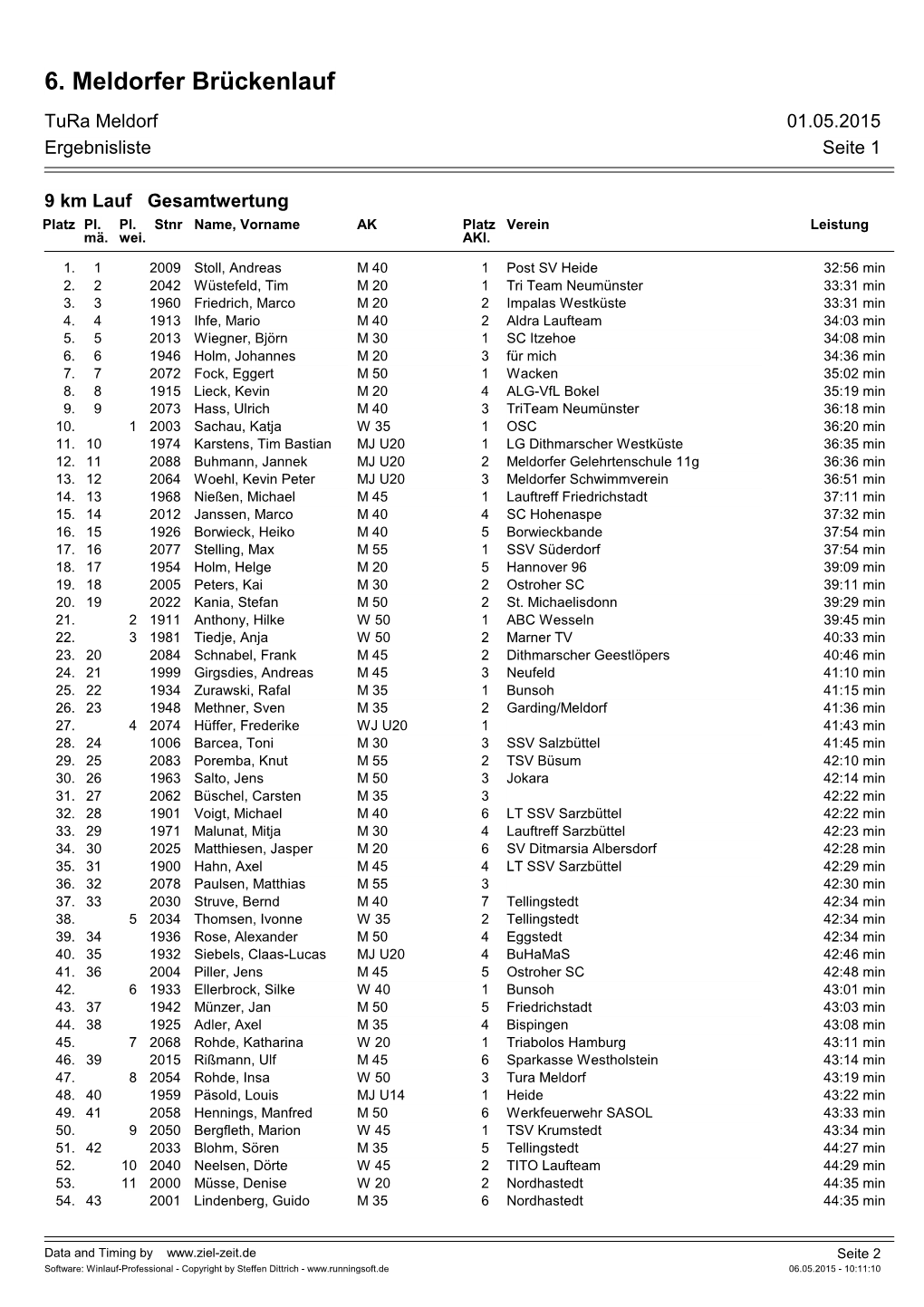 6. Meldorfer Brückenlauf Tura Meldorf 01.05.2015 Ergebnisliste Seite 1