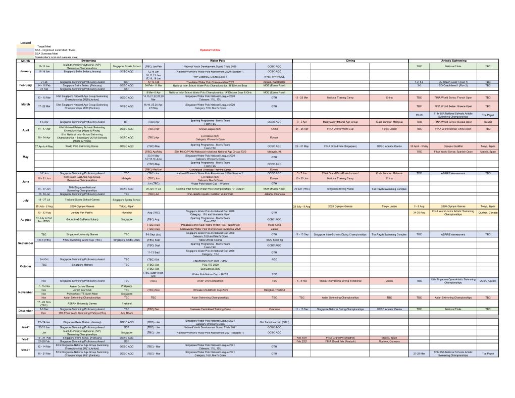 Aquatics Calendar 2020-2021 (1 Nov)