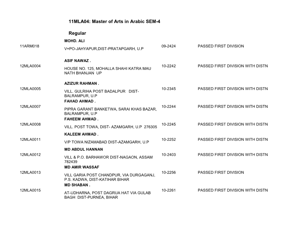 11MLA04: Master of Arts in Arabic SEM-4 Regular