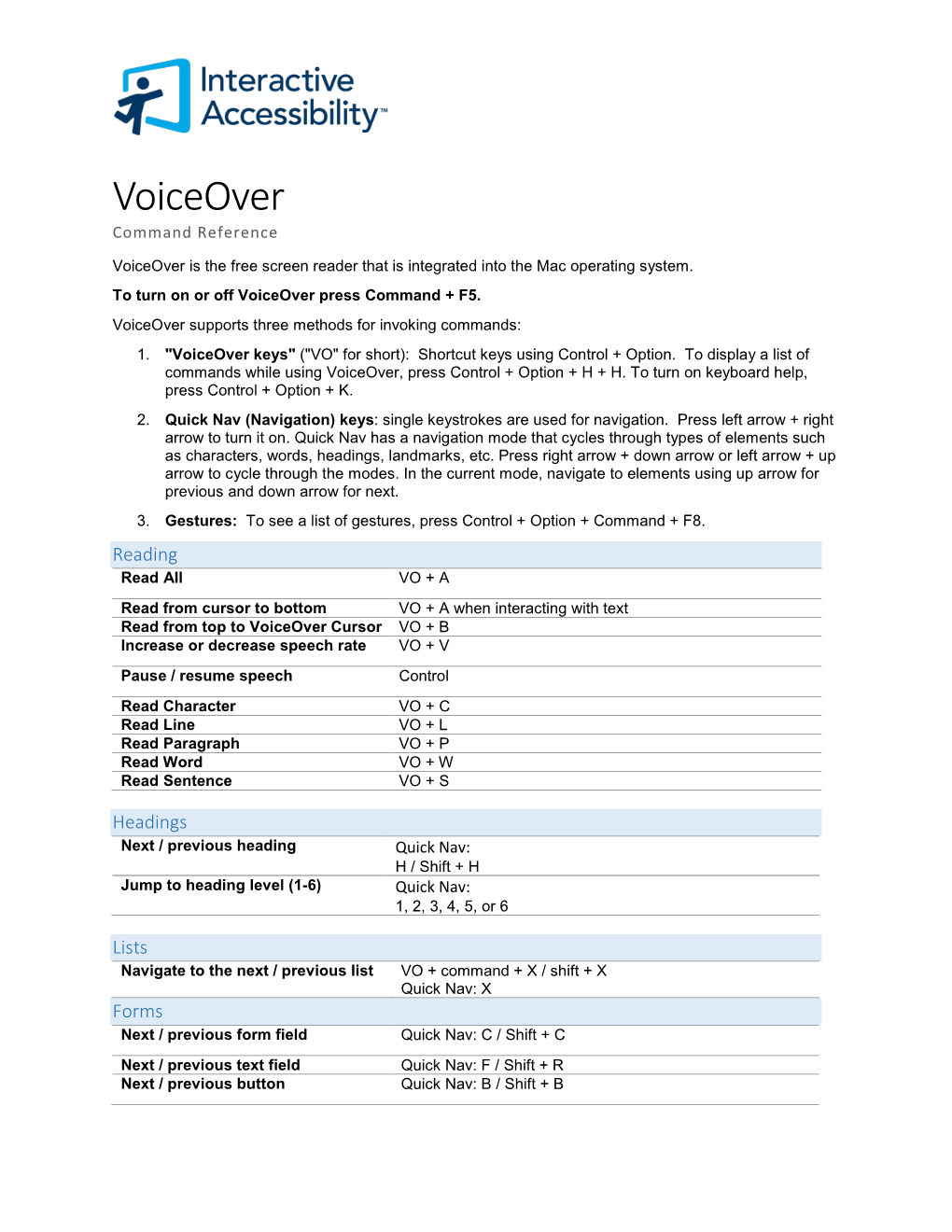 Voiceover Command Reference