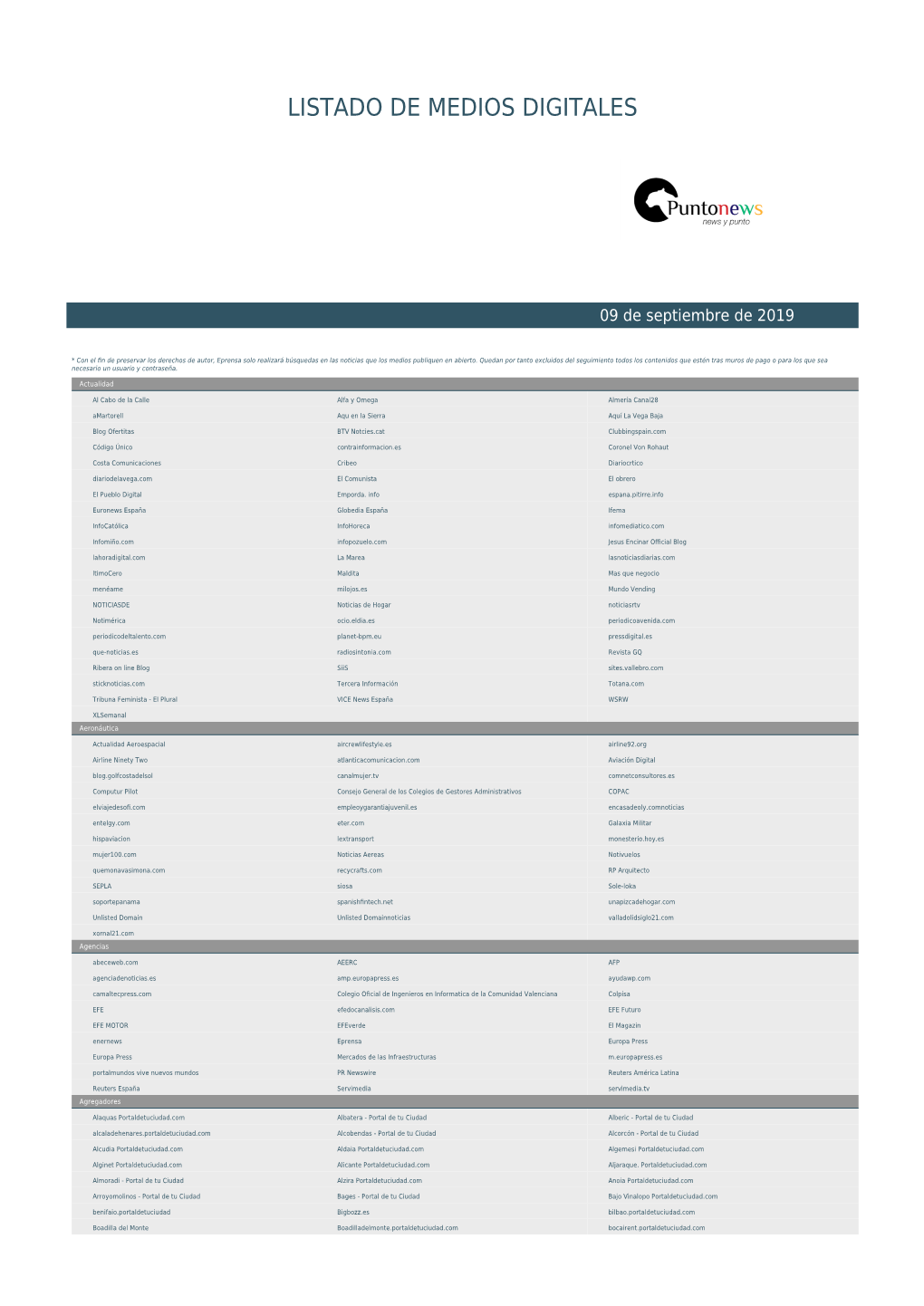 Listado De Medios Digitales