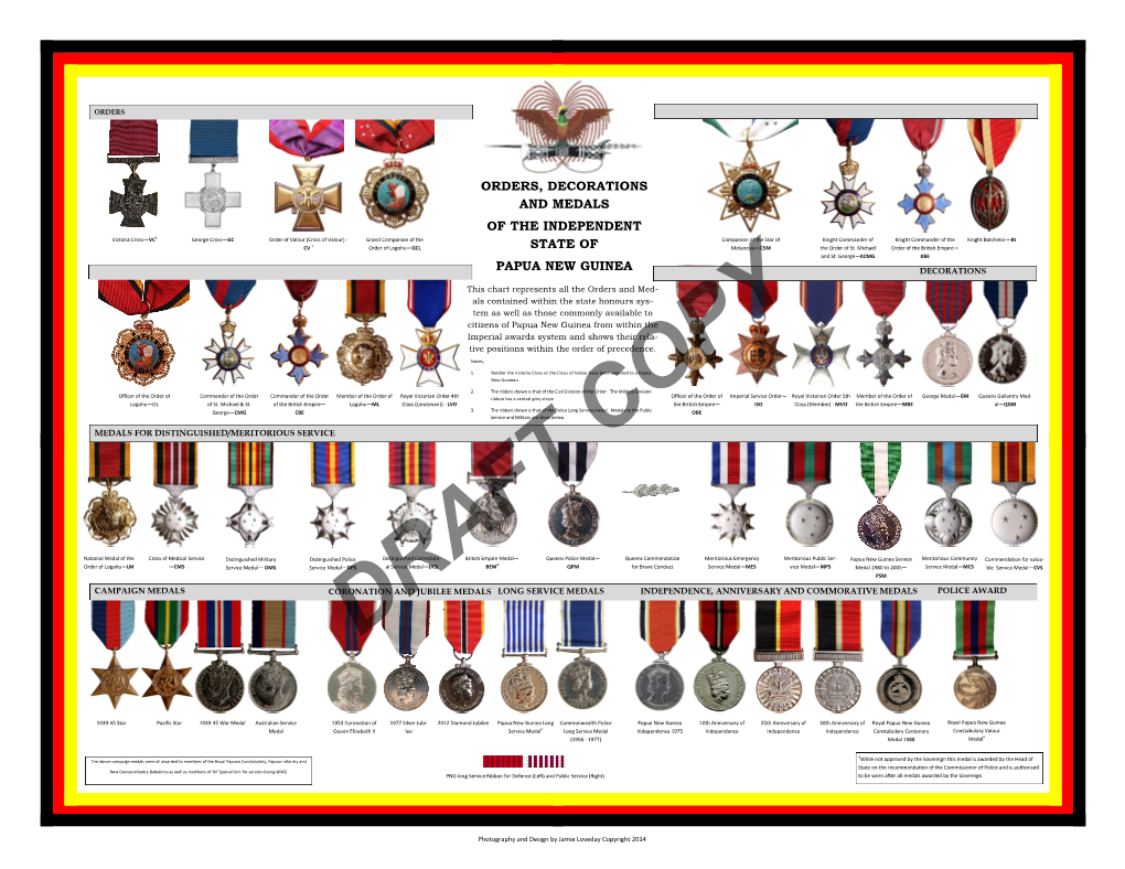 Orders, Decorations and Medals of the Independent State of Papua New Guinea