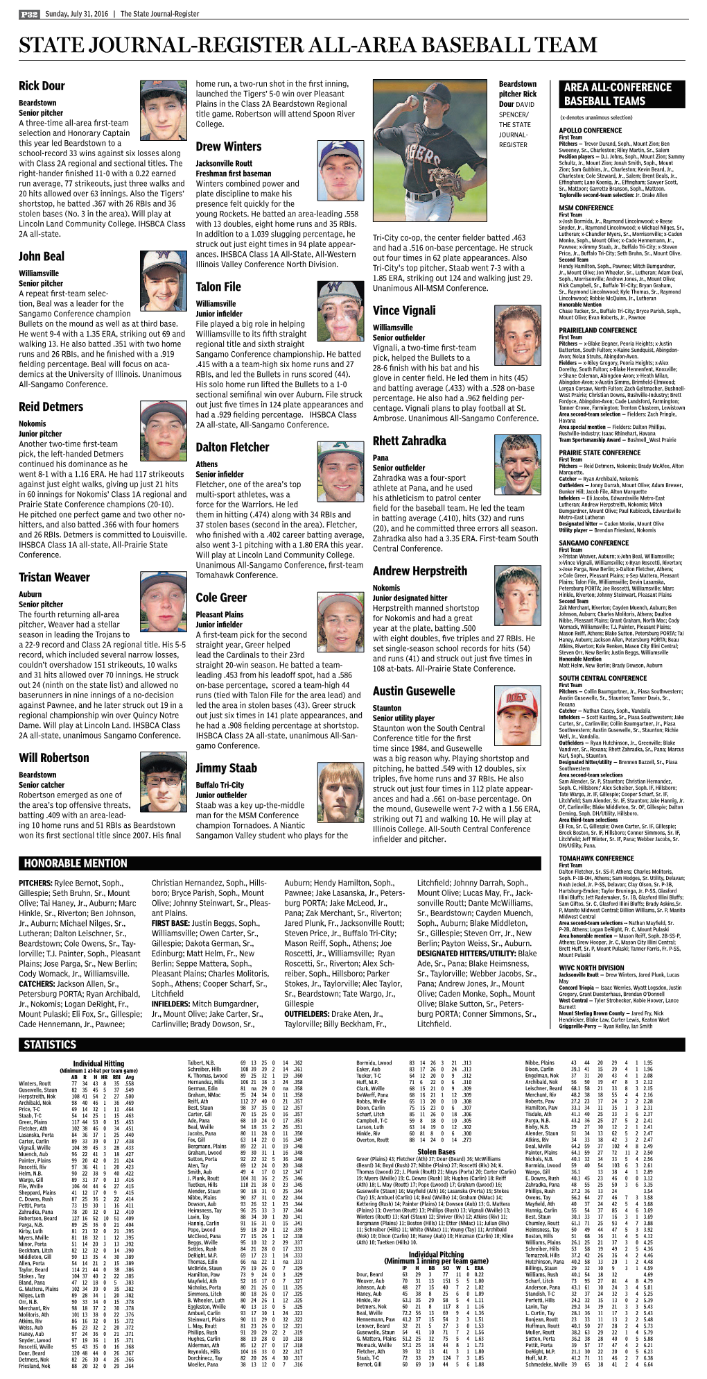 State Journal-Register All-Area Baseball Team