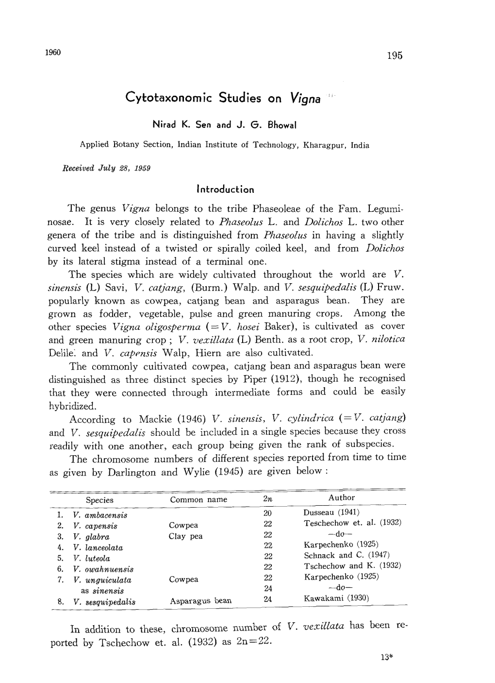 Cytotaxonomic Studies on Vigna 197