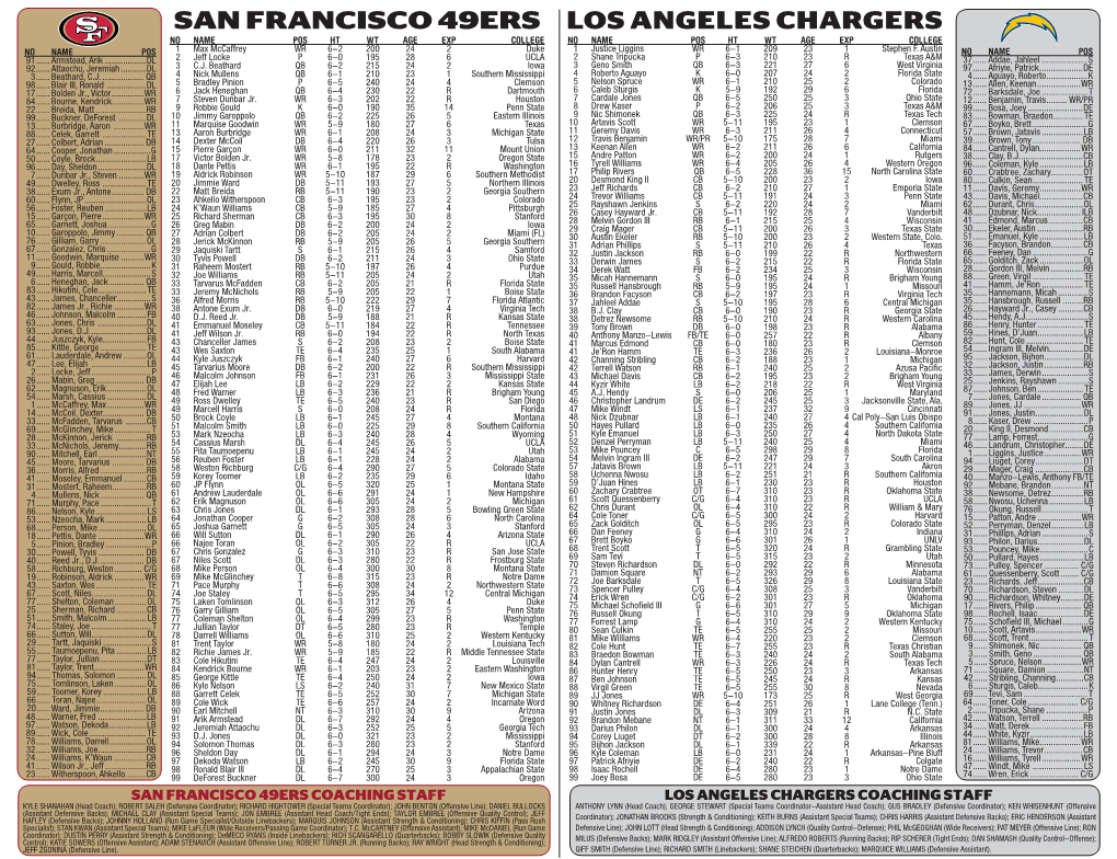 Los Angeles Chargers San Francisco 49Ers