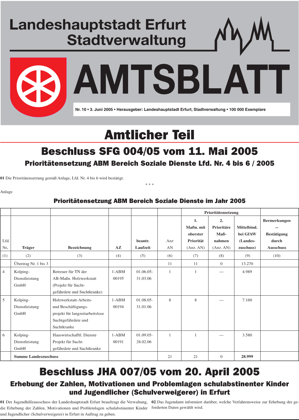 Beschluss SFG 004/05 Vom 11. Mai 2005 Prioritätensetzung ABM Bereich Soziale Dienste Lfd