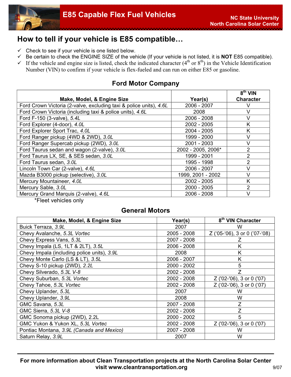 E85 FFV List