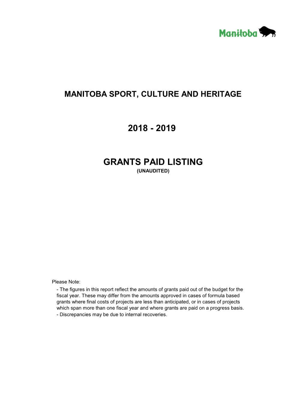 Grants Paid Listing 2018-2019