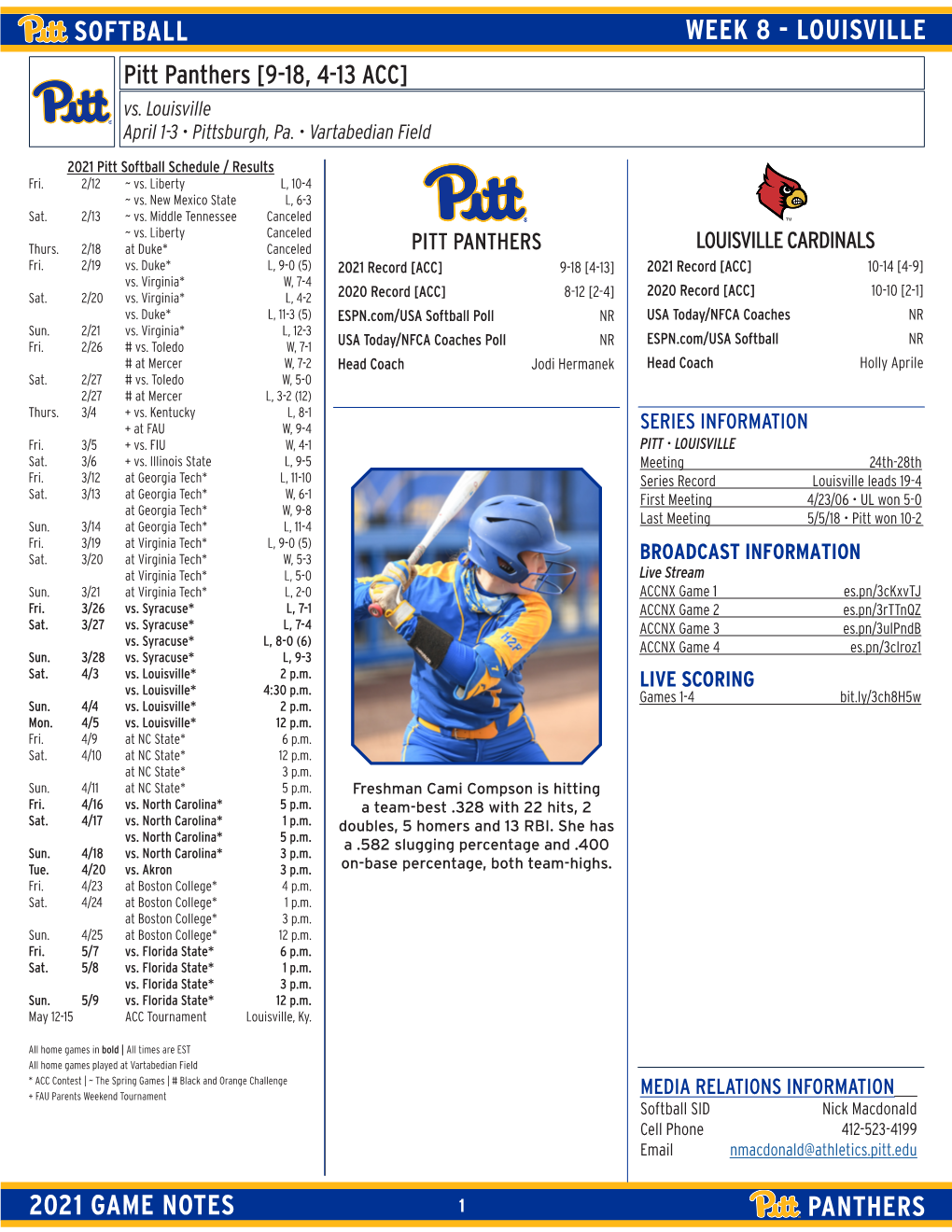 Softball Softb Panthers 2021 Game Notes 2021 Game Week 8