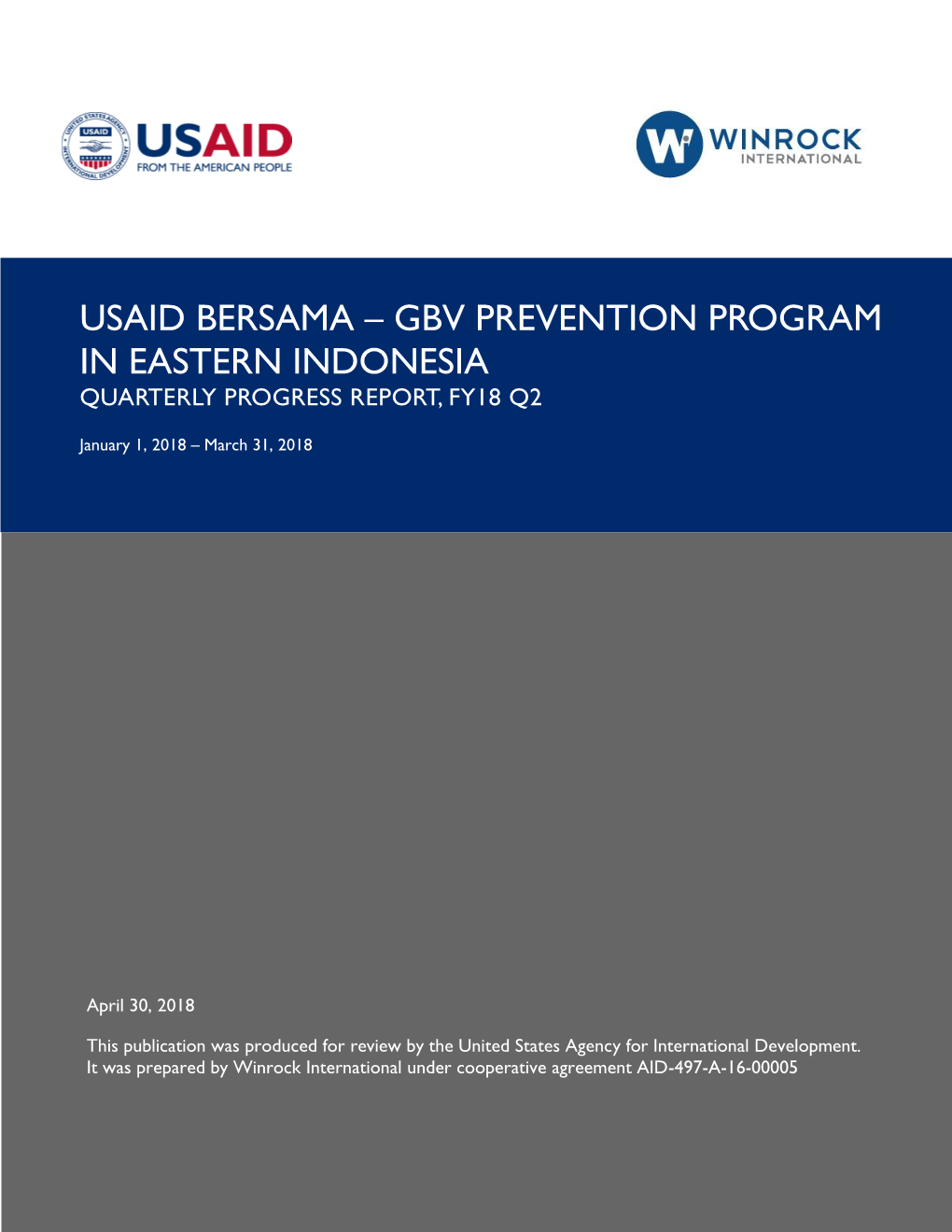 Usaid Bersama – Gbv Prevention Program in Eastern Indonesia
