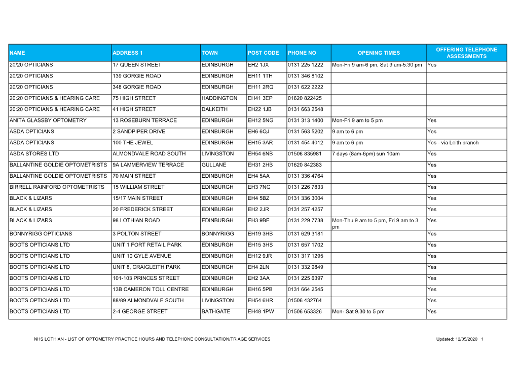 Name Address 1 Town Post Code Phone No Opening Times Offering Telephone Assessments 20/20 Opticians 17 Queen Street Edinburgh Eh