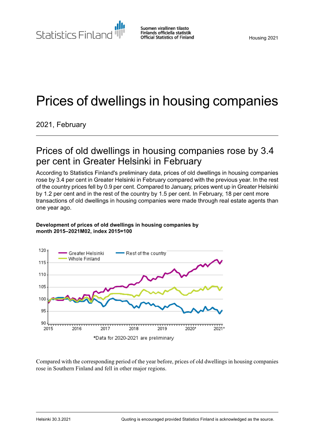 Prices of Dwellings in Housing Companies