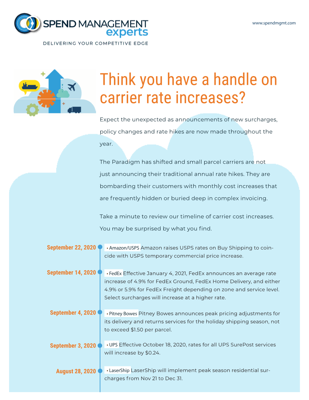 Think You Have a Handle on Carrier Rate Increases?