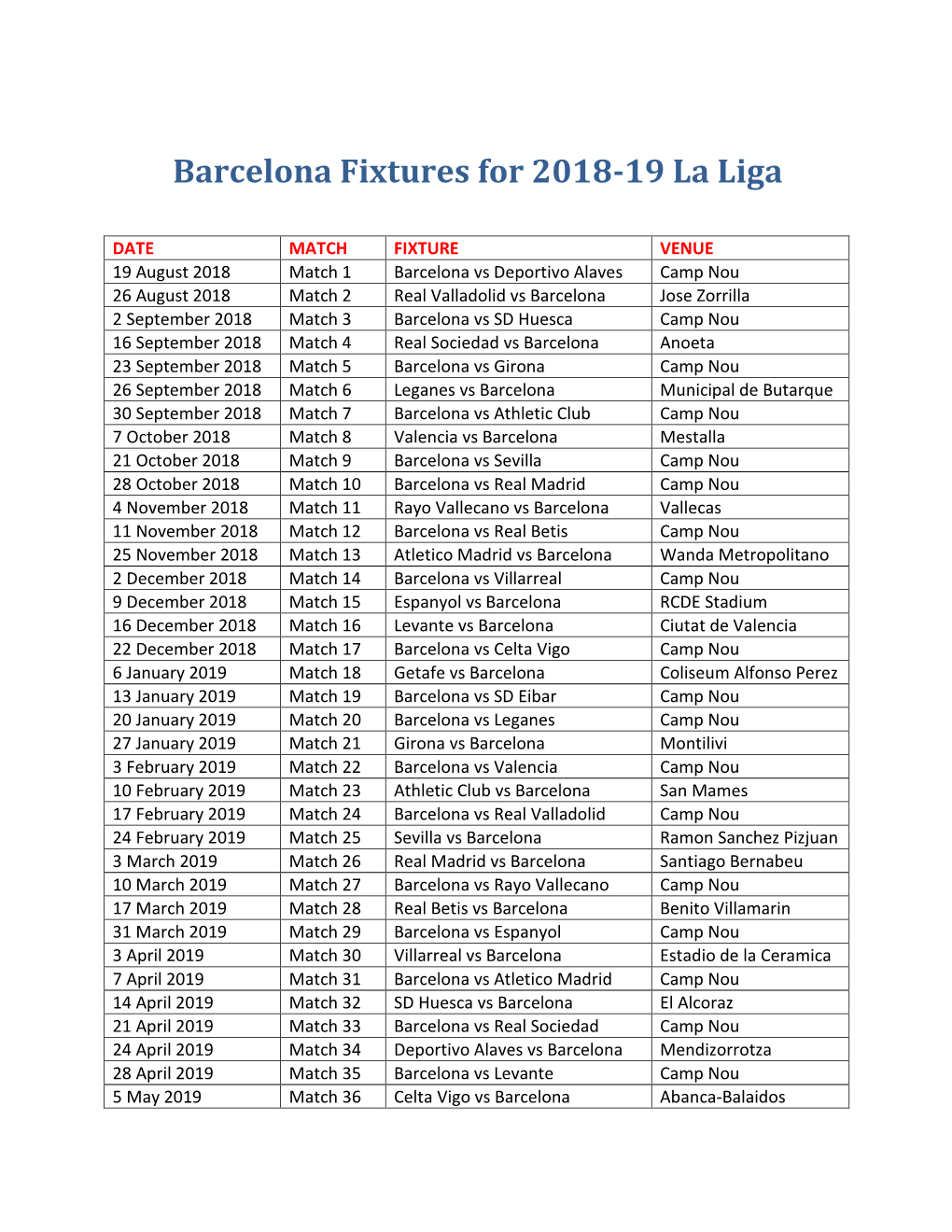 Barcelona Fixtures for 2018-19 La Liga