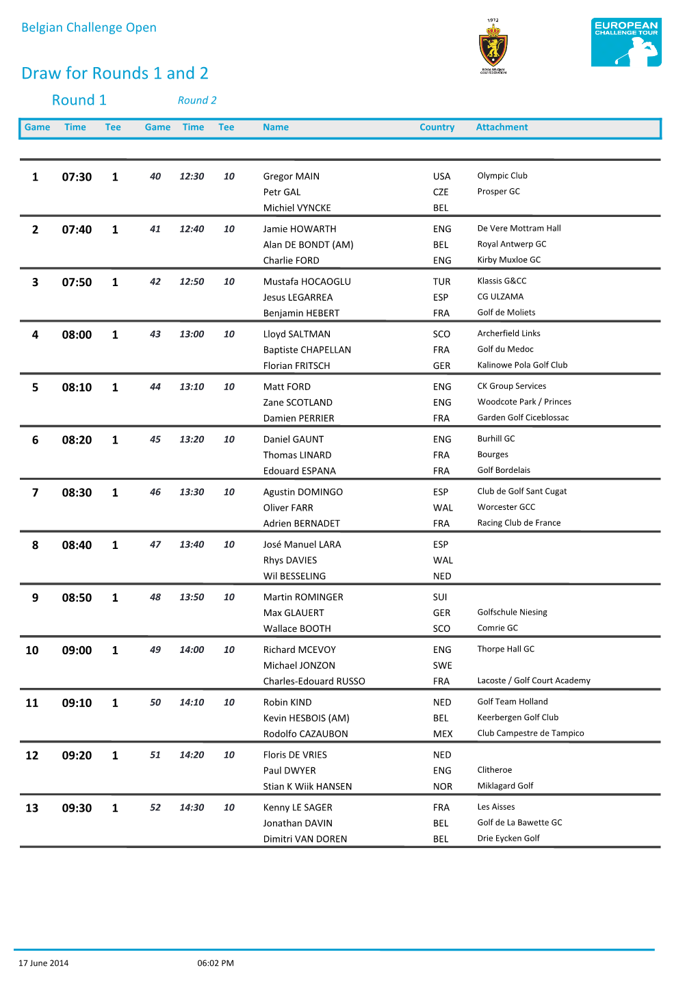 Draw for Rounds 1 and 2 Round 1 Round 2