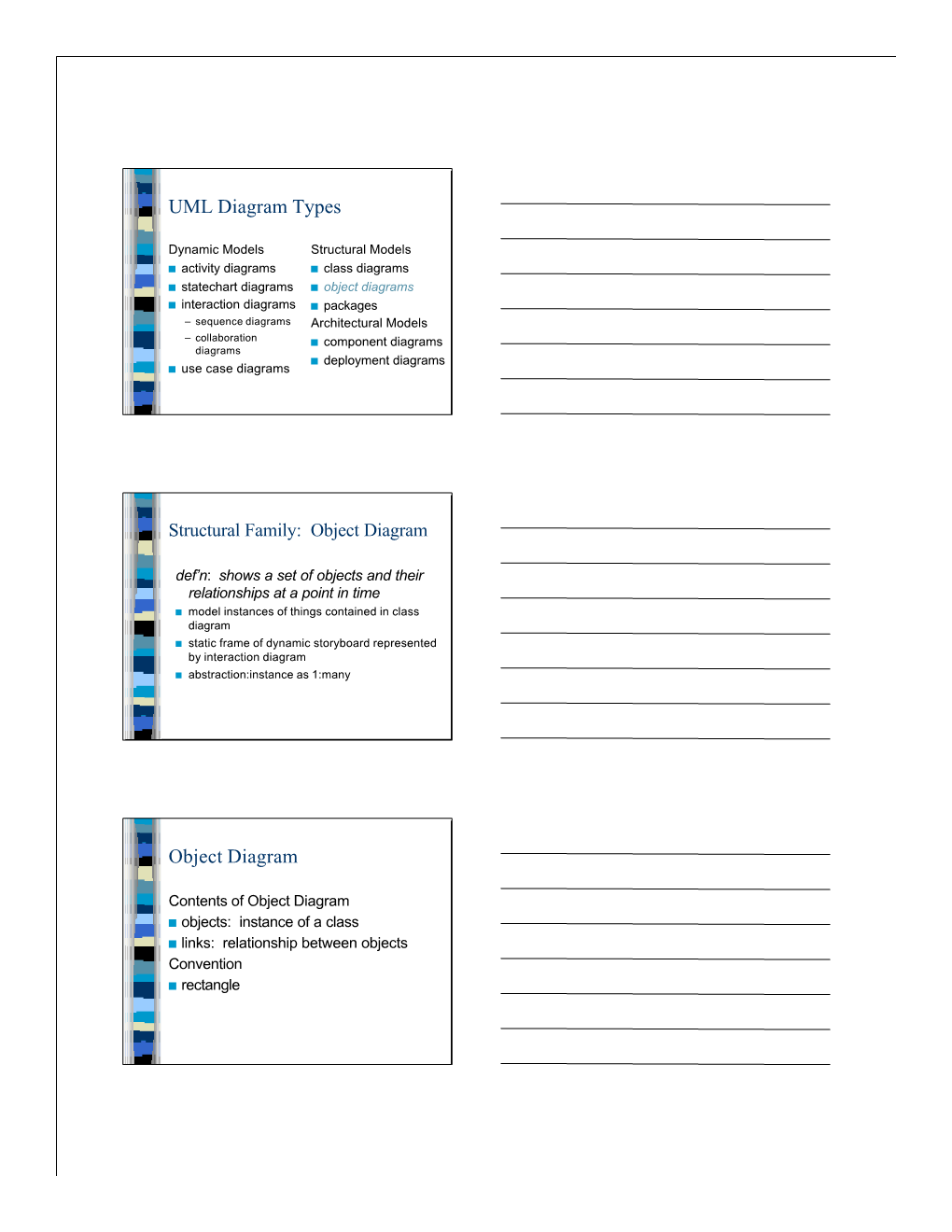 UML Diagram Types Object Diagram