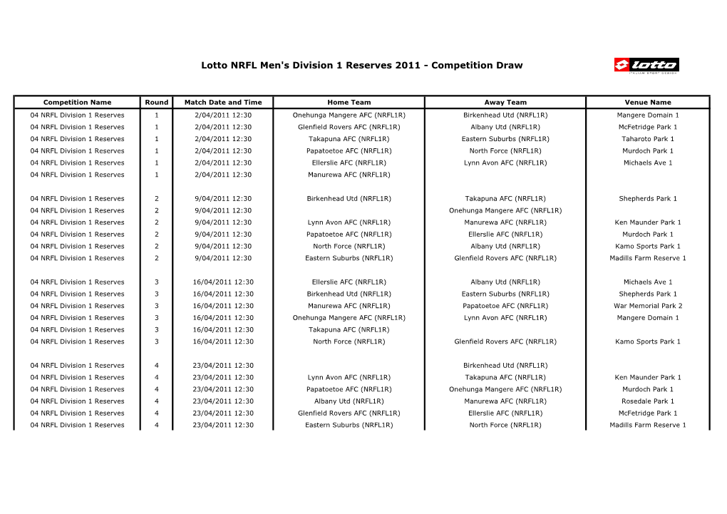 Lotto NRFL Men's Division 1 Reserves 2011 - Competition Draw