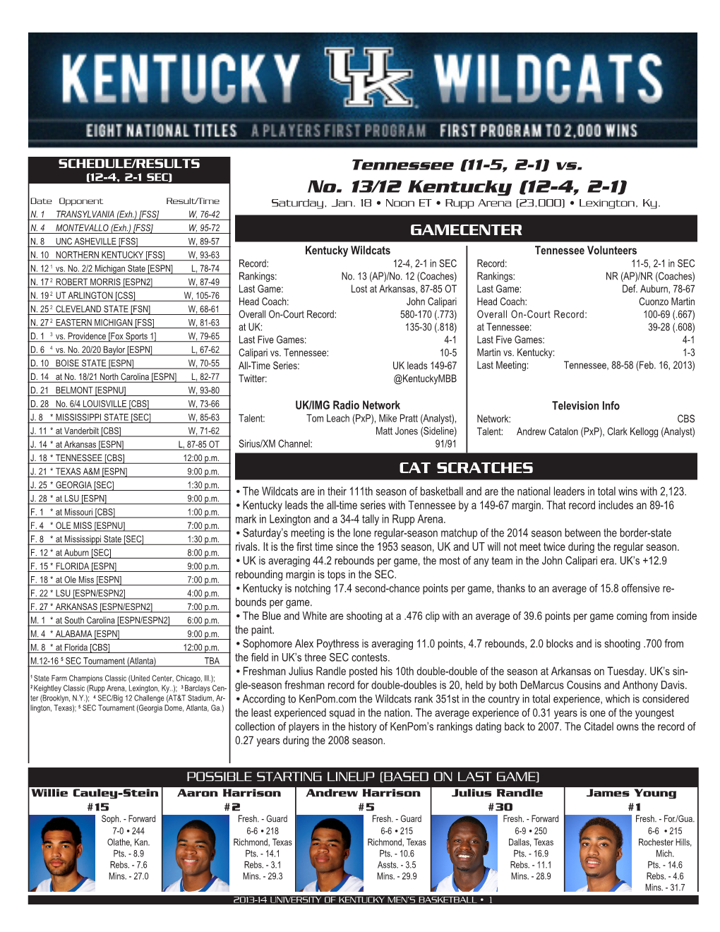 No. 13/12 Kentucky (12-4, 2-1) Date Opponent Result/Time Saturday, Jan