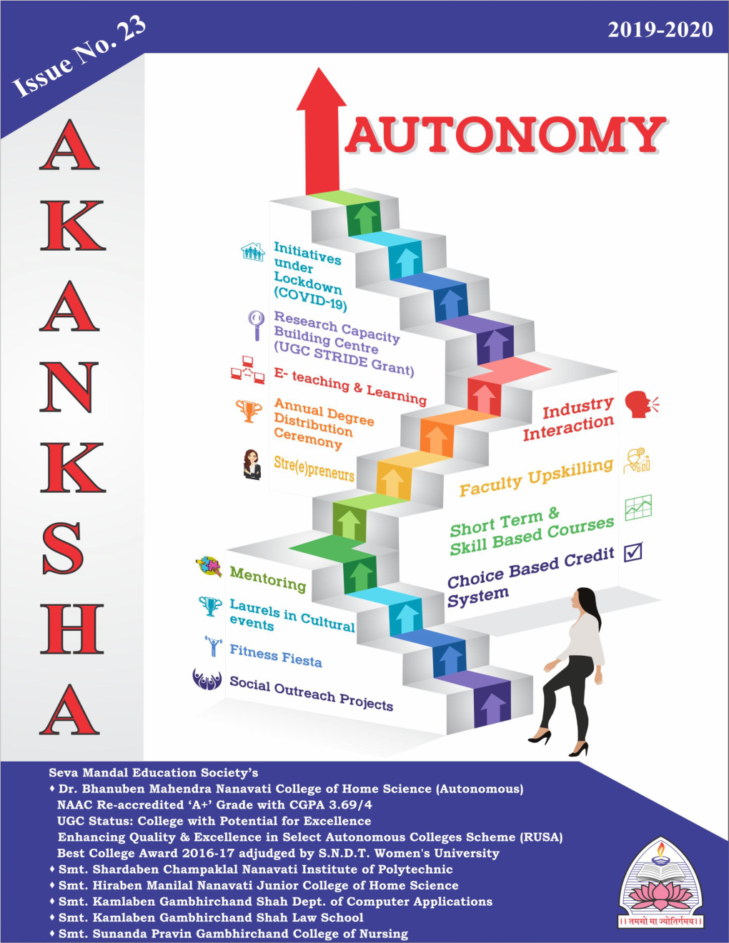 Akanksha-2019-2020.Pdf