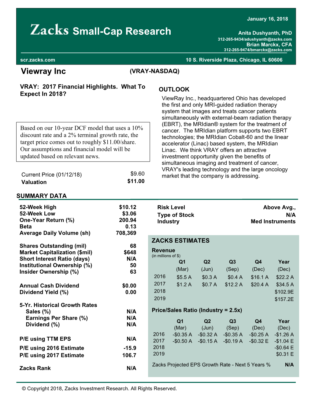 Small-Cap Research Anita Dushyanth, Phd 312-265-9434/Adushyanth@Zacks.Com Brian Marckx, CFA 312-265-9474/Bmarckx@Zacks.Com