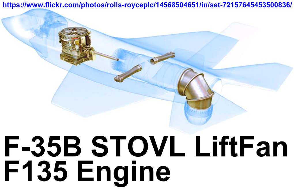 F-35B STOVL Liftfan F135 Engine