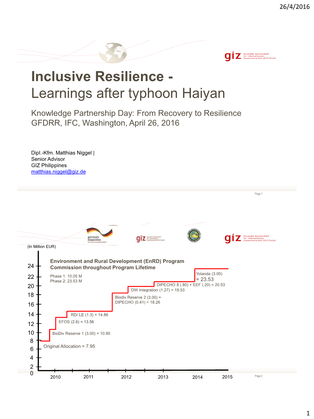 Inclusive Resilience - Learnings After Typhoon Haiyan