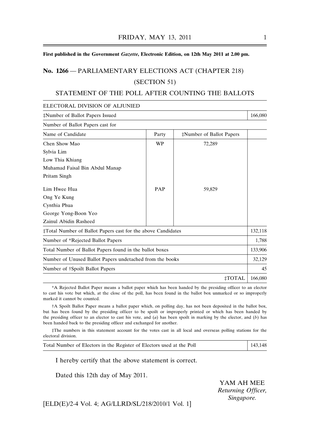 Parliamentary Elections Act (Chapter 218) (Section 51) Statement of the Poll After Counting the Ballots