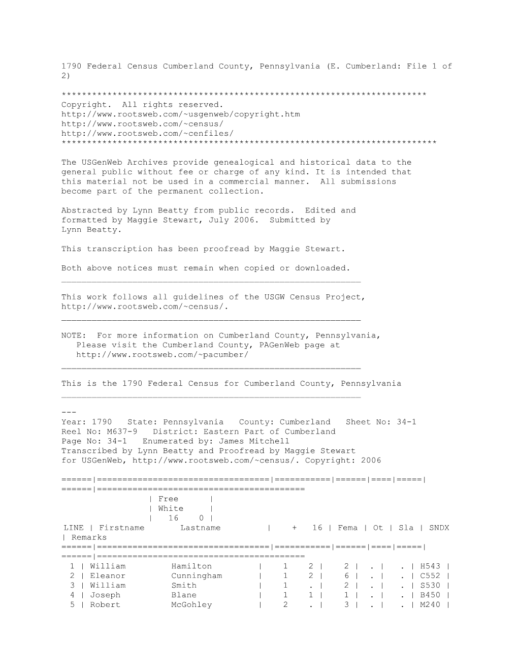 1790 Federal Census Cumberland County, Pennsylvania (E