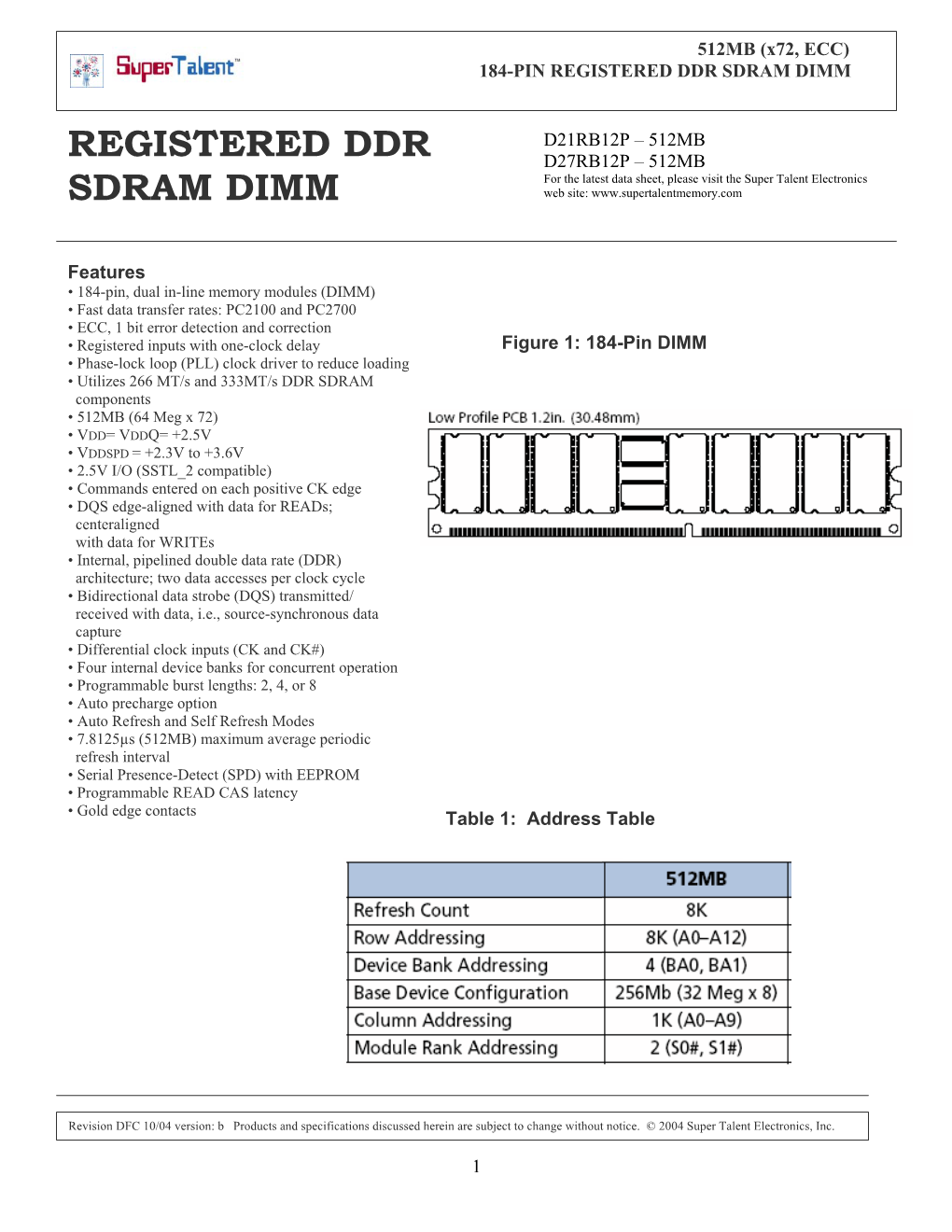 Registered Ddr Sdram Dimm