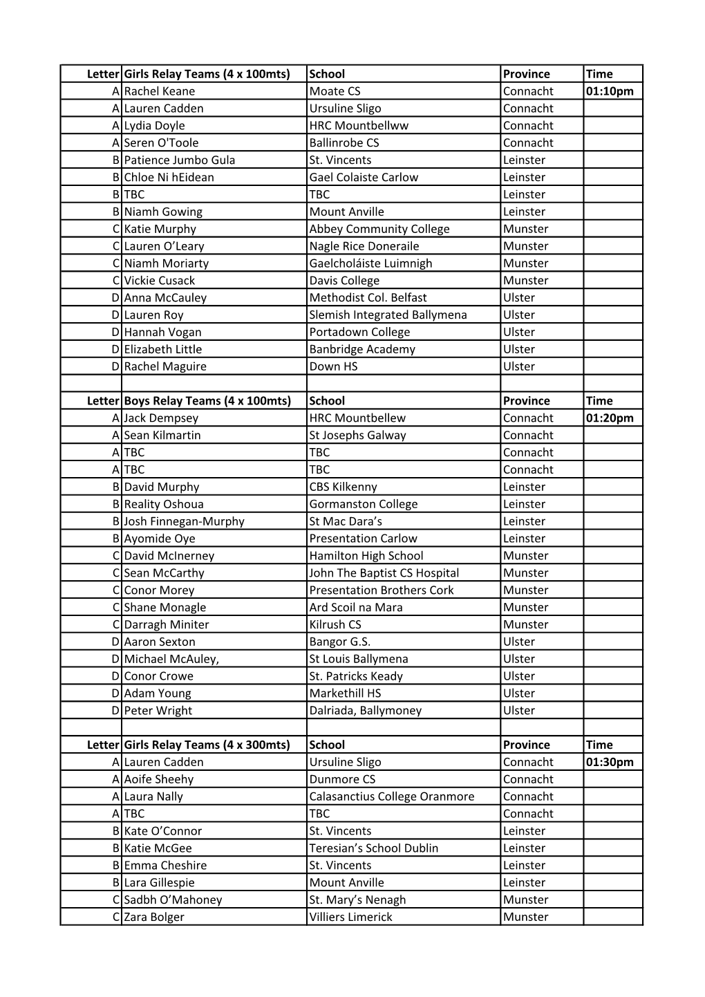 Letter Girls Relay Teams