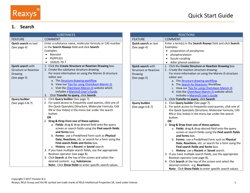 Reaxys Quick Start Guide