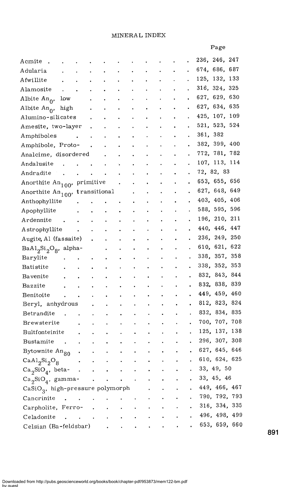 MINERAL INDEX Acmite Adularia ...Afwillite Alamosite Albite Anq, Low