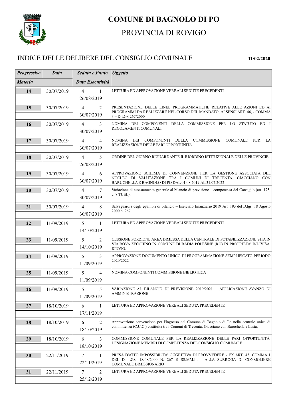 Crystal Reports