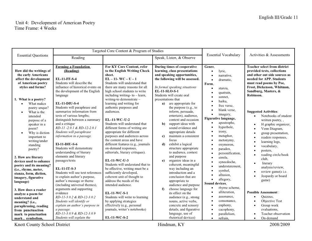 Unit 4: Development of American Poetry