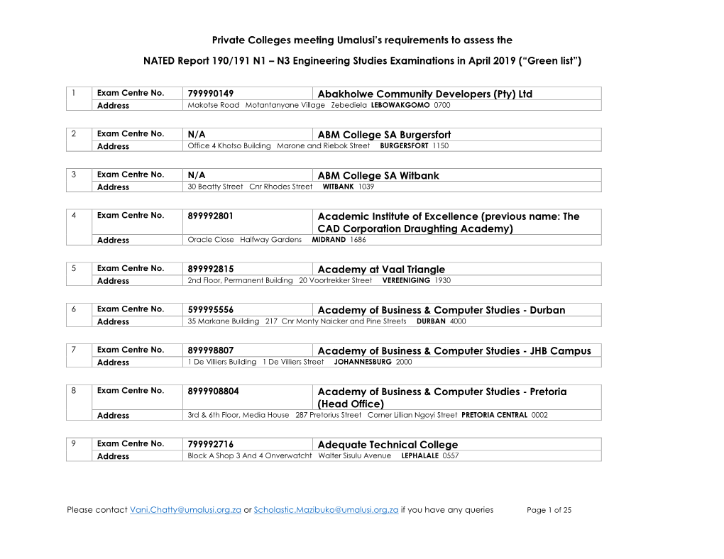 N3 Engineering Studies Examinations in April 2019 (“Green List”)