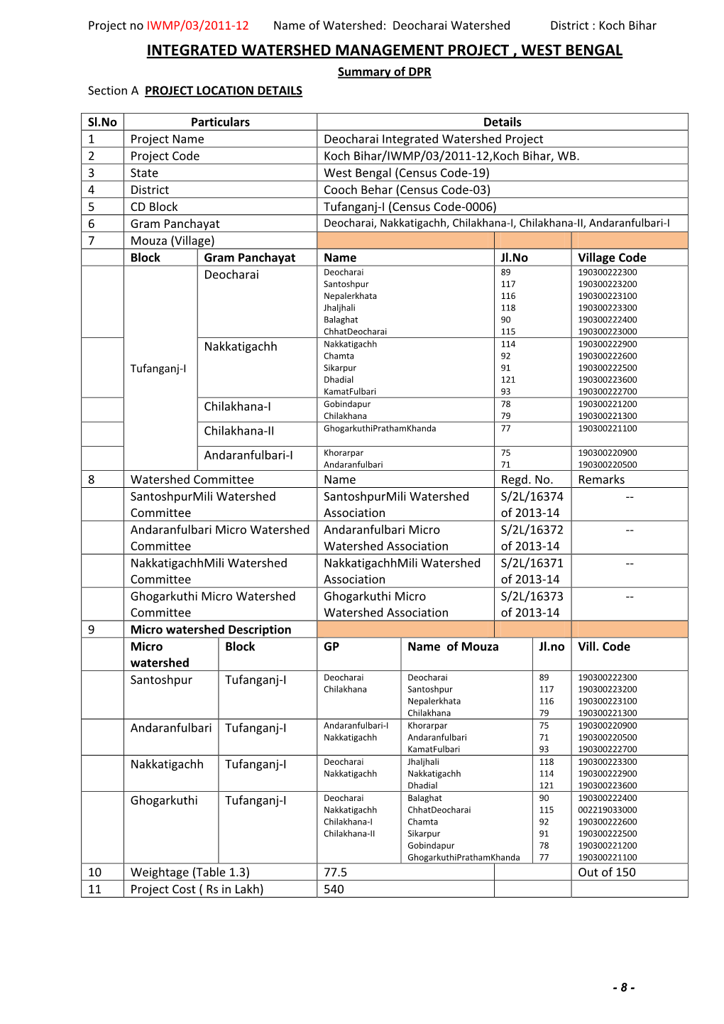 INTEGRATED WATERSHED MANAGEMENT PROJECT , WEST BENGAL Summary of DPR Section a PROJECT LOCATION DETAILS