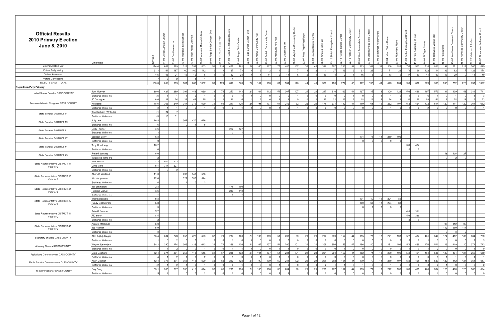 2010 Primary Abstract