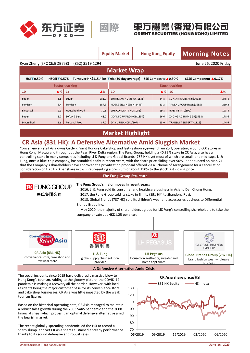 Morning Notes Market Wrap Market Highlight CR Asia (831 HK): A