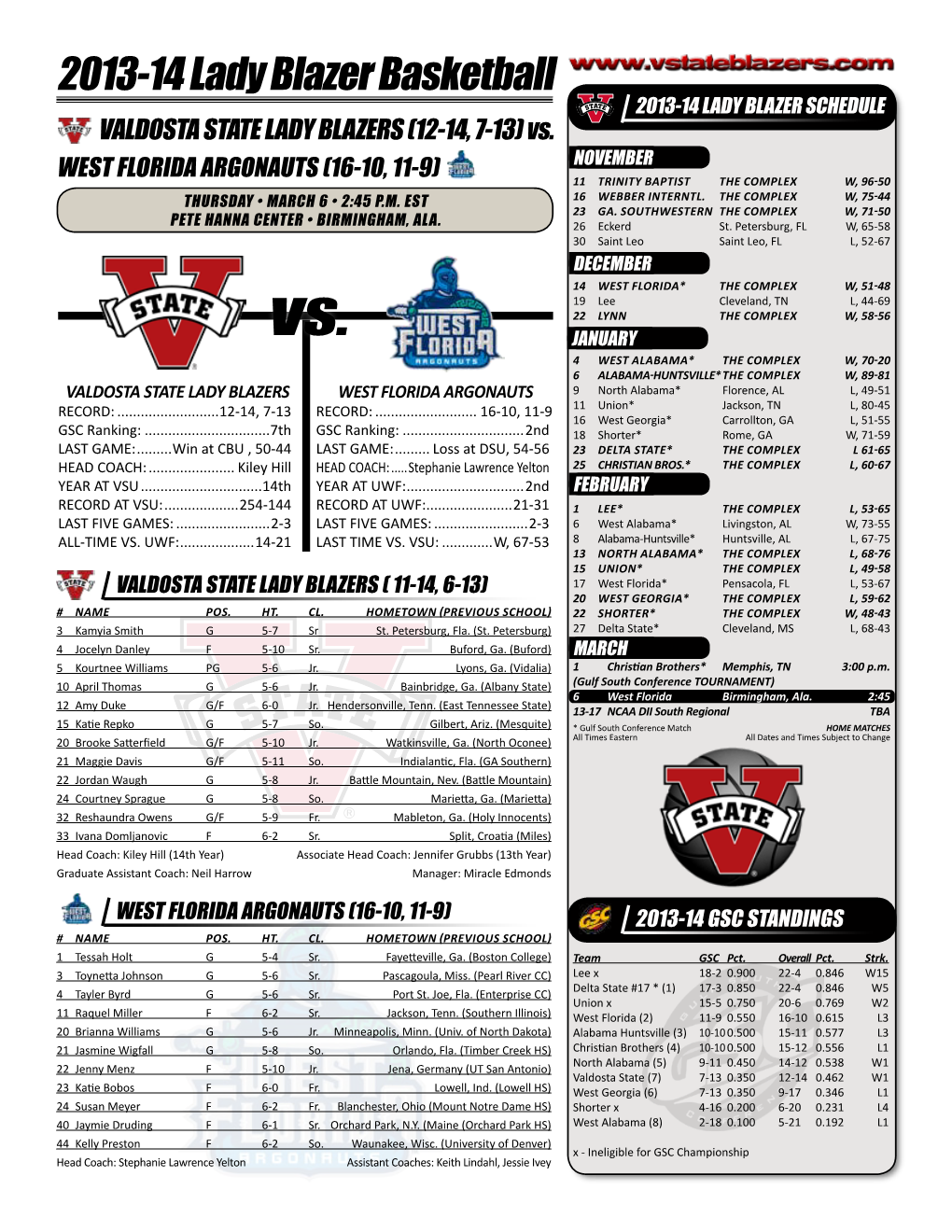 2013-14 Lady Blazer Basketball 2013-14 Lady Blazer Schedule Valdosta State LADY Blazers (12-14, 7-13) Vs