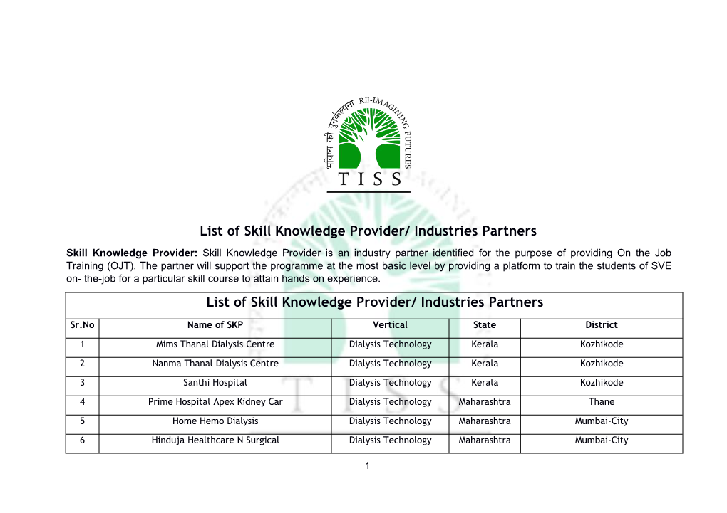 List of Skill Knowledge Provider/ Industries Partners