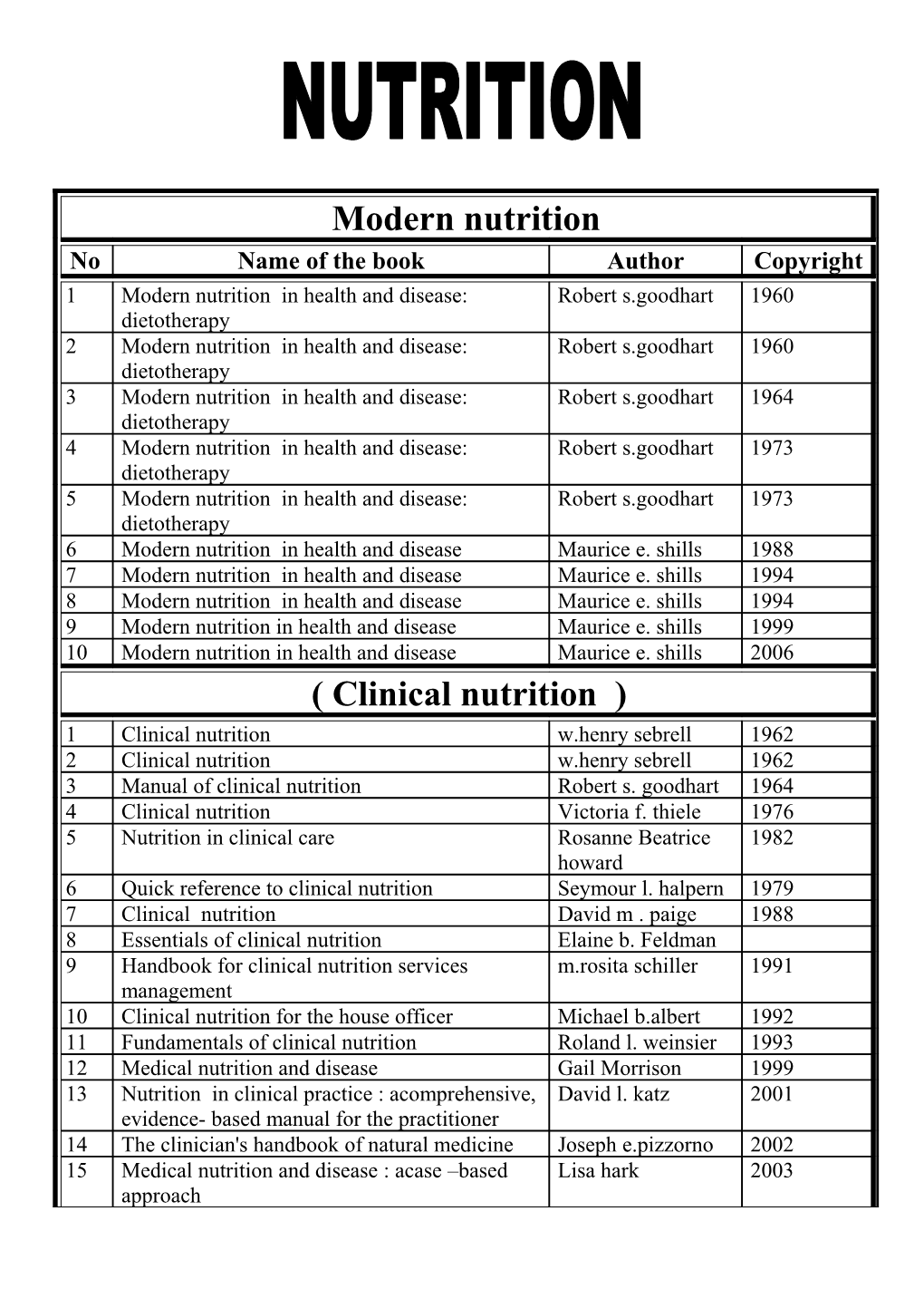 Modern Nutrition ( Clinical Nutrition )