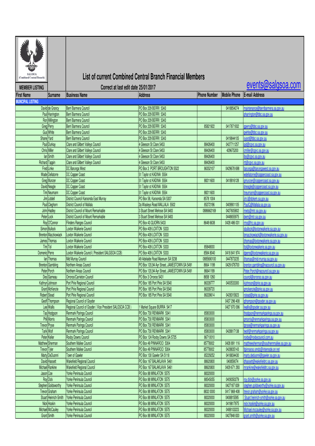 CCB Members List