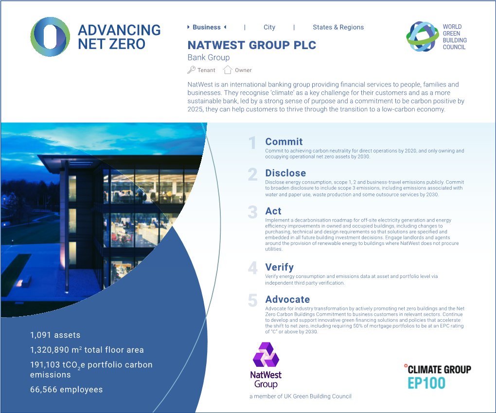 Natwest Group Plc Bank Group Tenant Owner