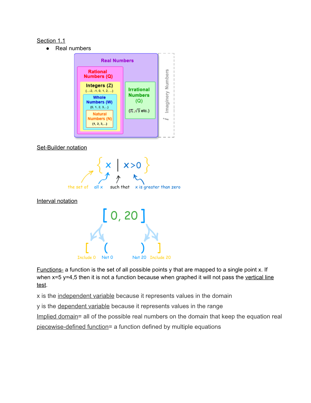 X Is the Independent Variable Because It Represents Values in the Domain Y