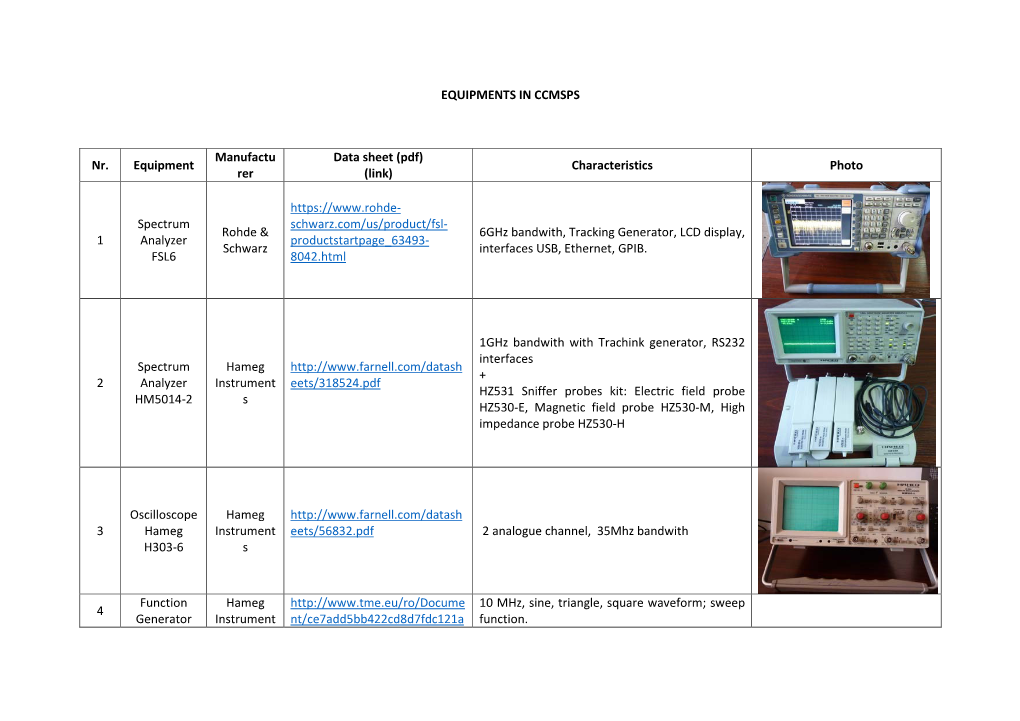 (Pdf) (Link) Characteristics Photo 1 Spectrum Analyzer FSL6 Rohde &A